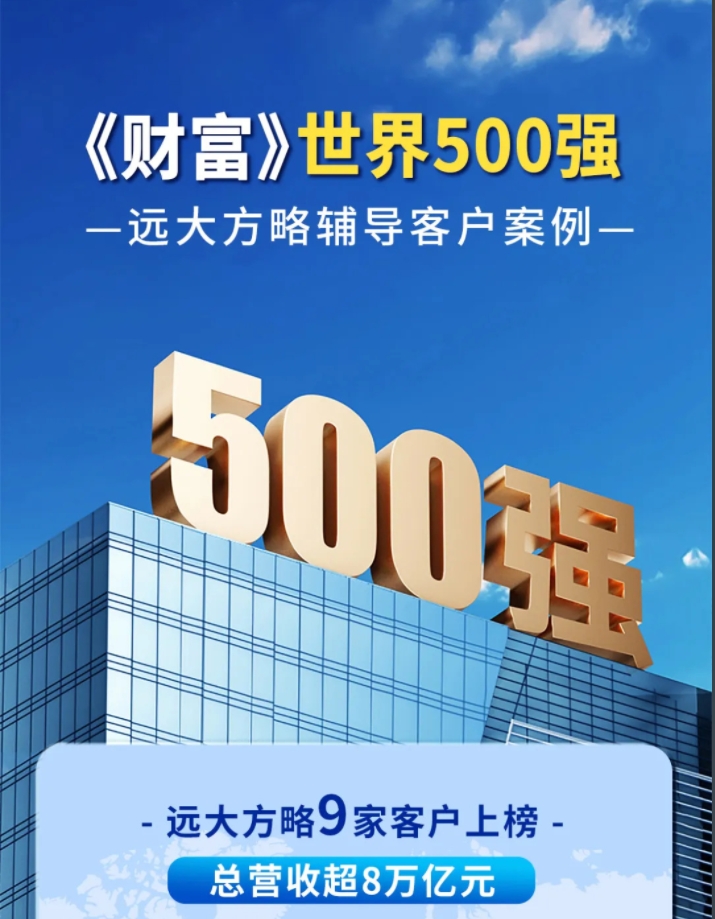客戶案例 | 遠大方略世界500強客戶9家，總營收超8萬億！